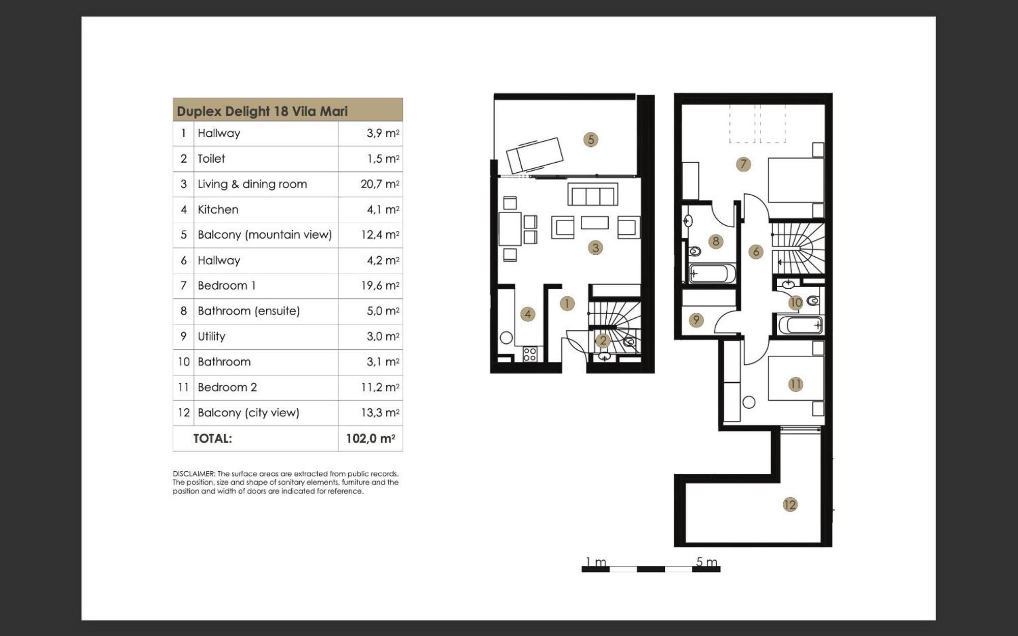Duplex Delight 18 Vila Mari Pekre Zewnętrze zdjęcie